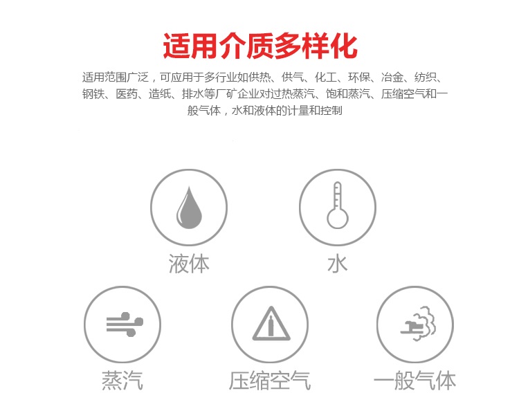 應(yīng)用場(chǎng)合.jpg