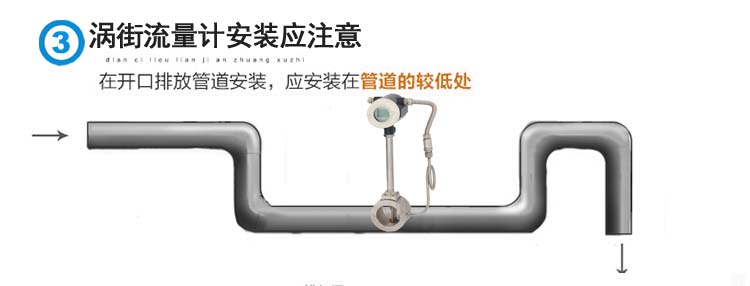 產(chǎn)品安裝2.jpg