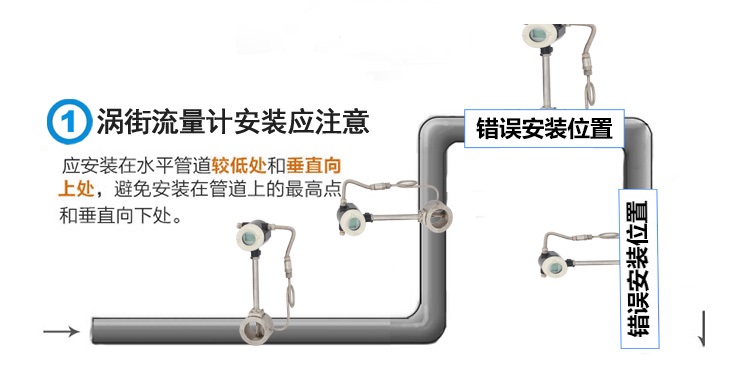 產(chǎn)品安裝.jpg