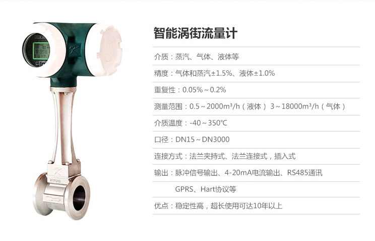 221渦街技術(shù)參數(shù).png