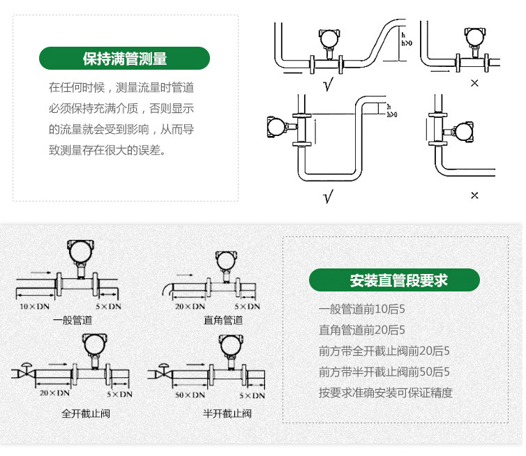 渦輪安裝要求1.png